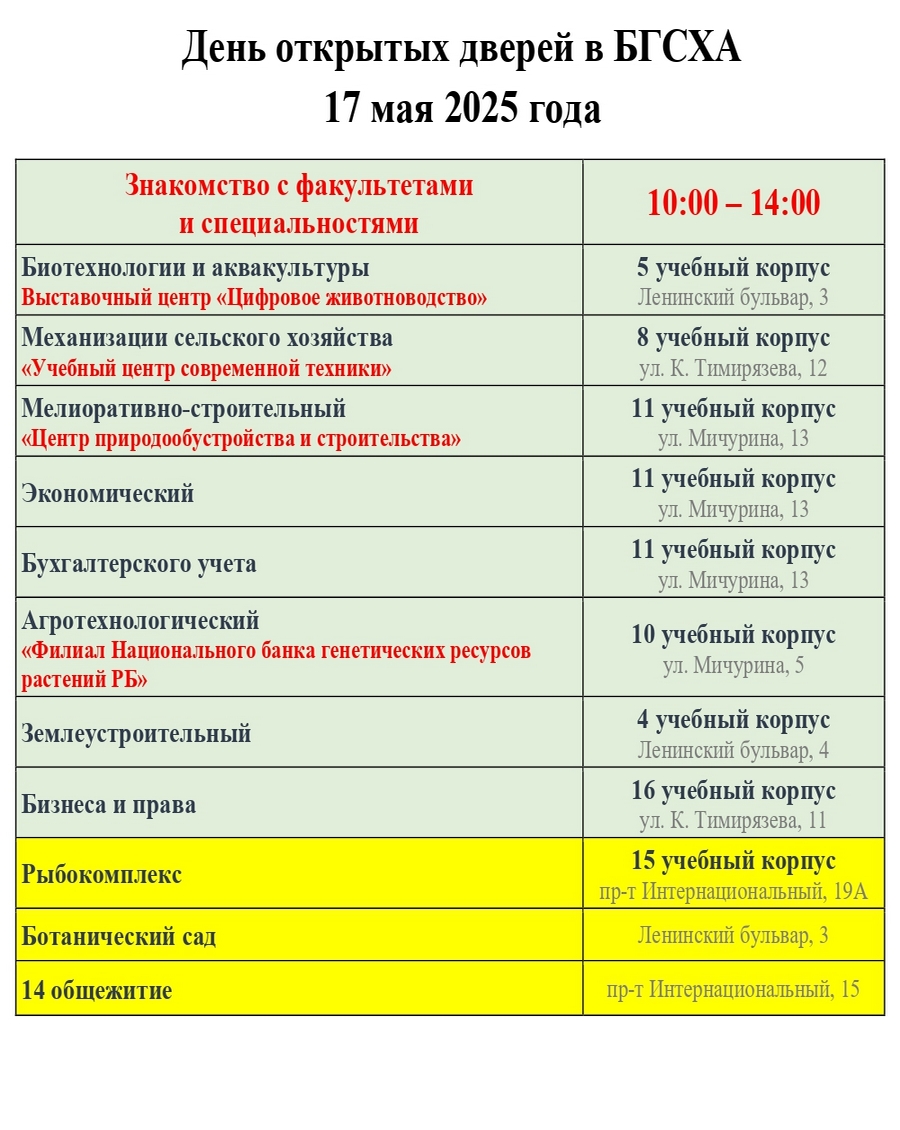 День открытых дверей