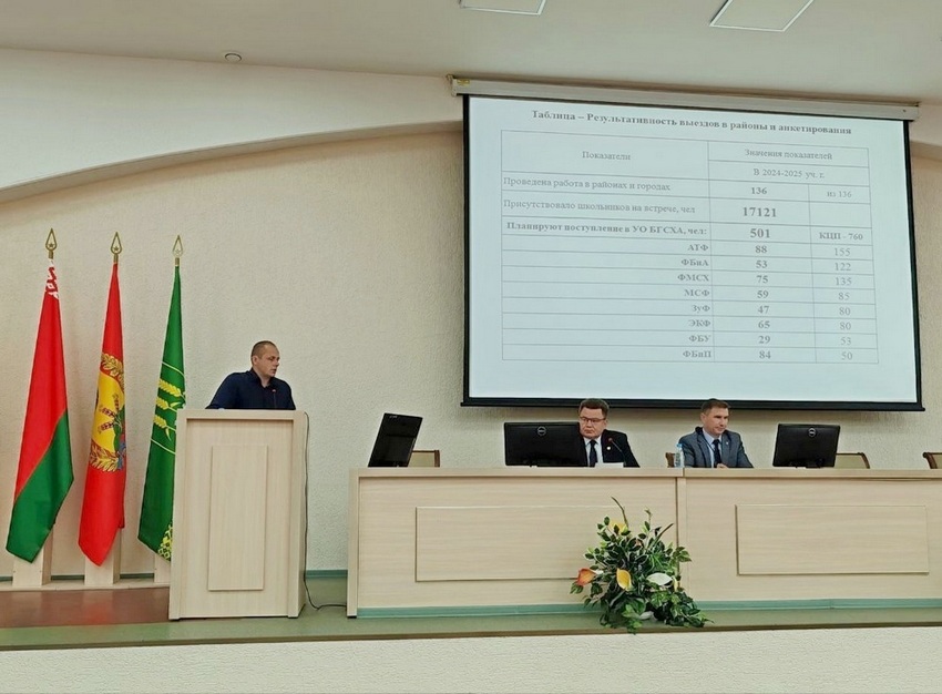 Ректорат