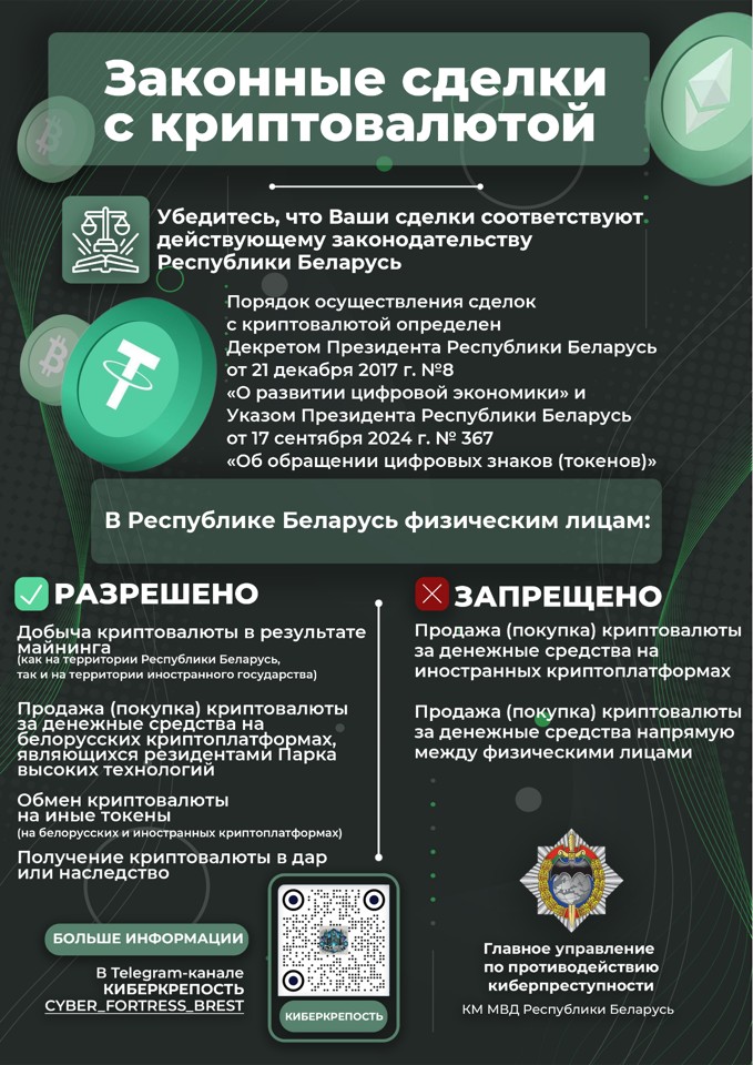 цифровая безопасность