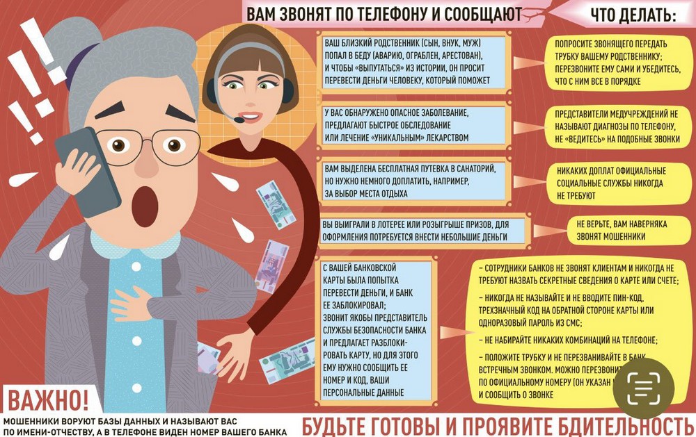 Неделя кибербезопасности