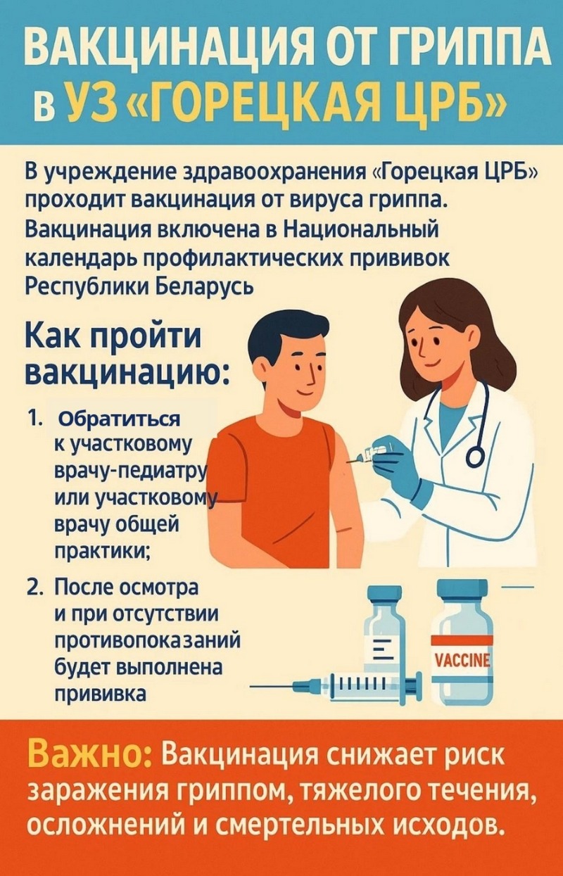 Вакцинация
