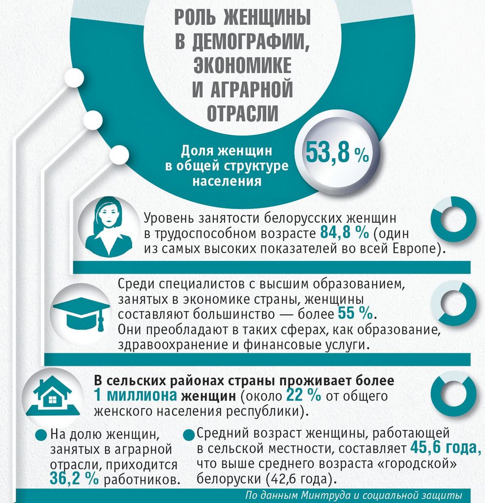 О нас пишут