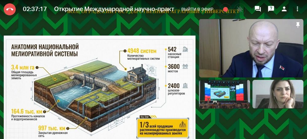 Инновационные технологии